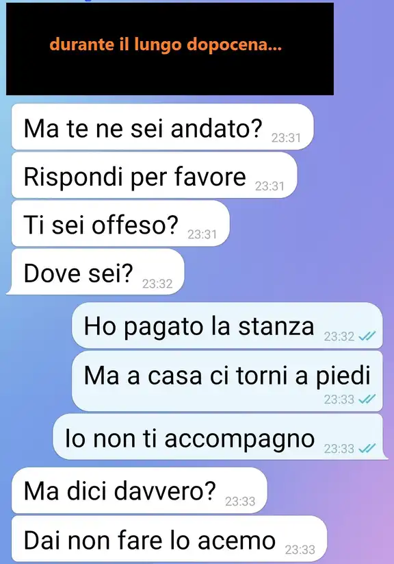 Le dimensioni dell'ex