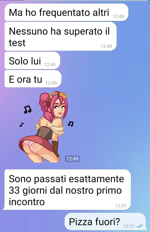 Le dimensioni dell'ex