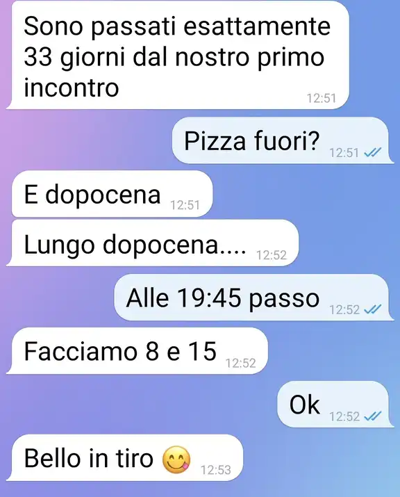 Le dimensioni dell'ex