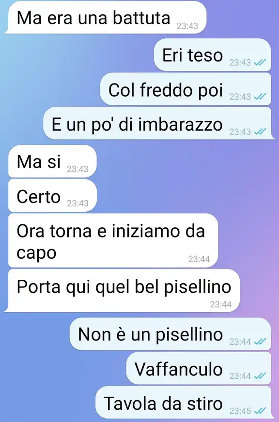 Le dimensioni dell'ex